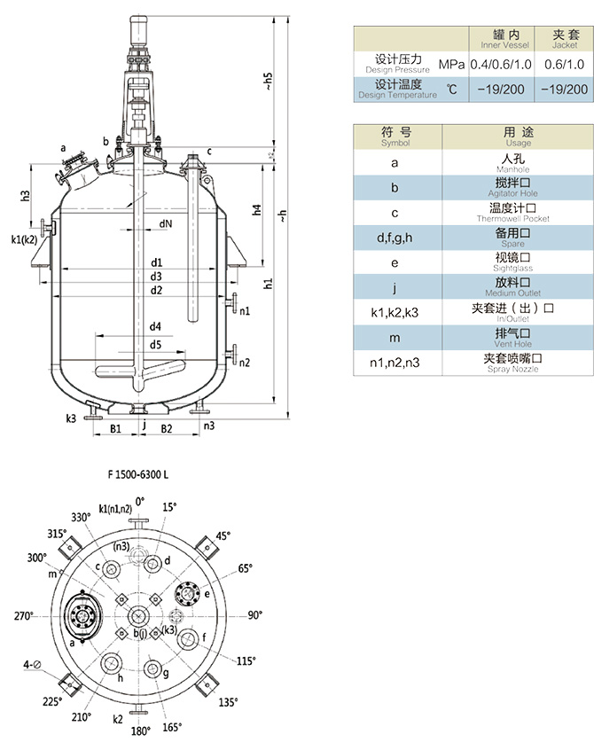 ]ʽ´ɷ1500L-6300L1